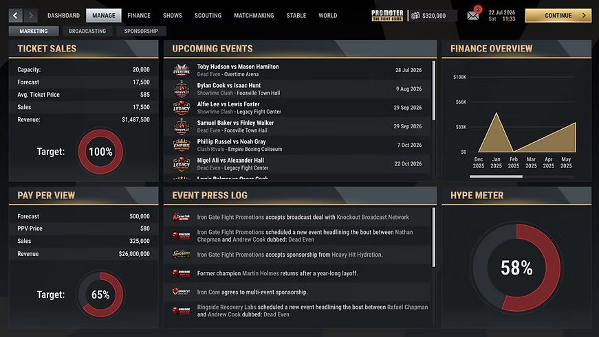 Marketing dashboard showing ticket sales, pay-per-view forecasts, upcoming events, a finance overview and a hype meter at 58%.